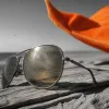 Ce que dix étés sans lunettes font à vos yeux : la facture silencieuse des UV