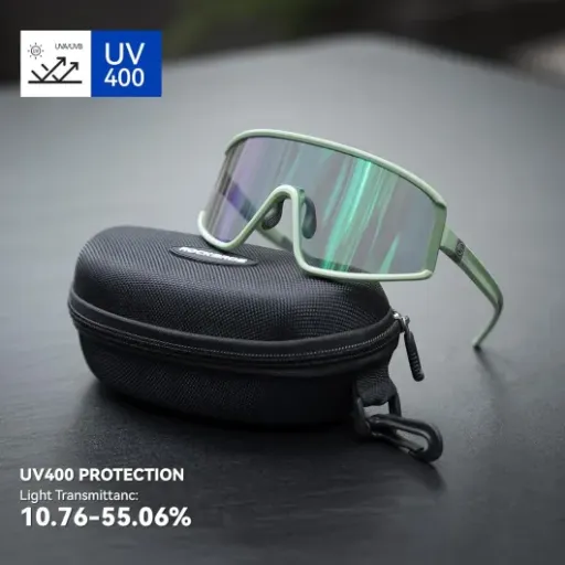 Test ROCKBROS Lunette de Cyclisme Photochromique : des lunettes légères qui font le job pour le vélo au quotidien