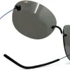 Test Alpine F1 Eyewear titane : des lunettes ultra légères, stylées… mais pas parfaites