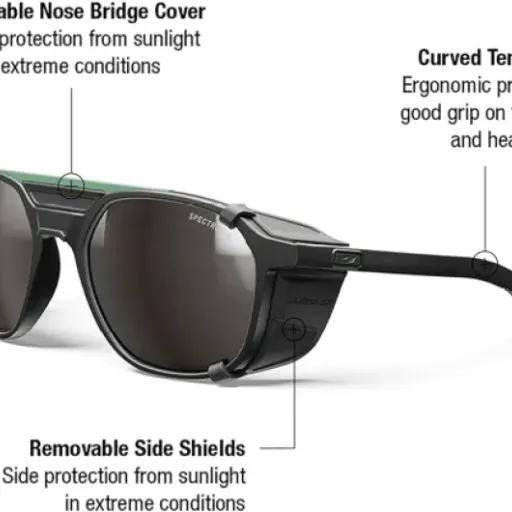 Test Julbo Slack Cover Cat.4 : des lunettes d’alpi sérieuses sous un look un peu urbain