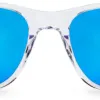 Test GOWOOD Lunettes de Soleil Hommes/Femmes : le bon compromis style/qualité sans exploser le budget
