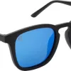 Test Cressi Riviera Sunglasses Black/Mirrored Lens Blue : des lunettes polarisées simples qui font le job pour la mer et la route
